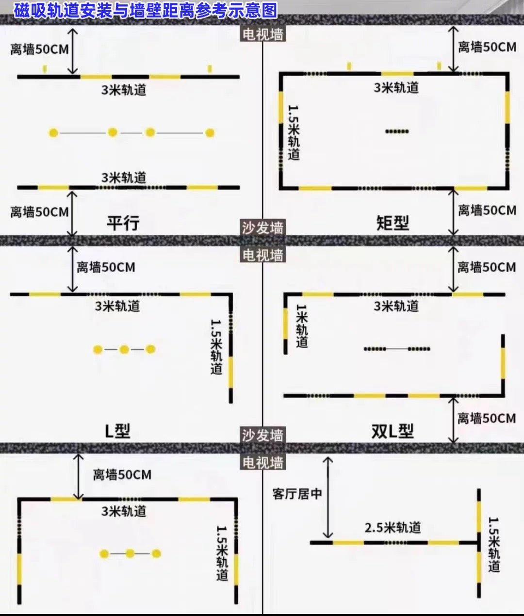 涂鴉智能/Smartlife 智能磁吸軌道燈調光220V嵌入式客廳臥室無邊框LED線條燈